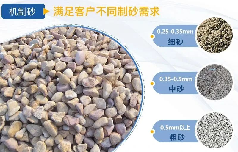 重大項目陸續(xù)開工建設(shè)，砂石價格也將逐步回升